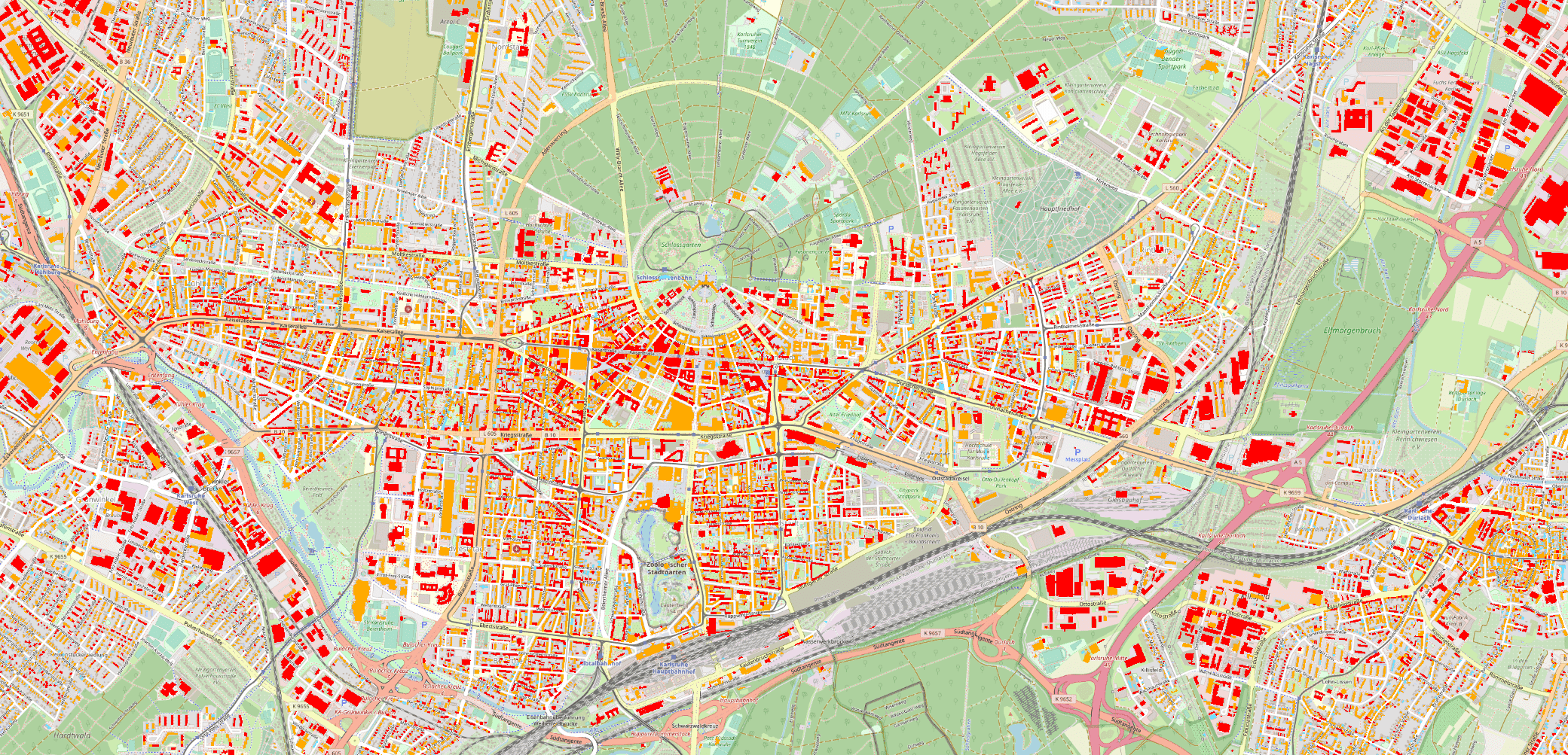 overview